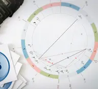 アストロロジー(占星術) あなたの生まれた瞬間の星空から、持って生まれた特質を読みます。