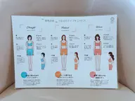 ₊˚ʚ🐰ɞ˚骨格診断