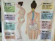 骨盤調整体験　45分