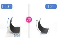 LED【Lカールボリュームラッシュ】最新🌸史上最強持続力 ボリュームラッシュ🌸300本