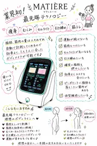 初回 背中 お腹 二の腕 スッキリコース 温水マット付き