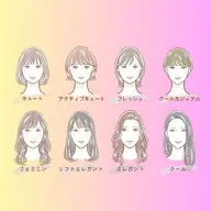 【ペア割】顔タイプ協会認定1級診断士の本格的な診断です!ヘアスタイル・メイク・靴や鞄・ブランド等が全部分かる【90分】