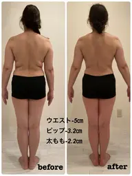 【リンパ排出痩身】全身脂肪撃退ダイエット150分　17000円→15300円