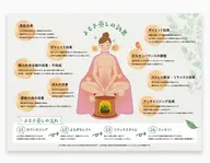 冷えた体にぽかぽか温活♨️セルフよもぎ蒸し40分🛁