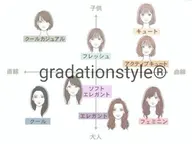 🆕顔タイプ別診断＋デザインラッシュリフト🌟似合うヘアスタイルまで分かる！