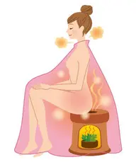 【よもぎ＆ハーブ蒸し🌿30分】無農薬、無化学肥料で栽培したオーガニック100% 使用★女性特有のお悩みを改善コース★