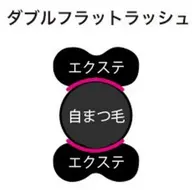 【LED🌷ダブルフラットラッシュ🌷】90分コース(オフ込)コーティング仕上げ付✨