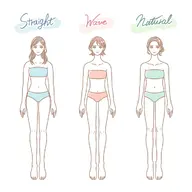 ◆骨格診断士による本格的な骨格診断・雑誌等にも対応王道の3タイプ診断なら似合う素材や柄も分かる！【45分】