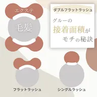 【✨️持ちの良さ◎濃さが欲しい方に✨️】ダブルフラットラッシュ50束 （100本）￥5500