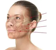 パーソナルエステ👩‍⚕️✨個肌対応エステ