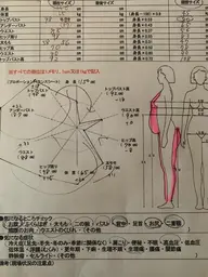 【最後のdiet】リバウンド無し速攻diet！全身計測してシンデレラ体系と比較✨理想の体型になるインナーをご提案✨