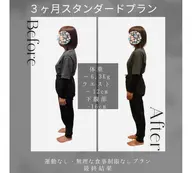 【3ヶ月で-10kgを目指す】リバウンド終了！DNA別・最短痩せ体験　60分