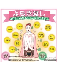 花粉症対策によもぎ蒸し