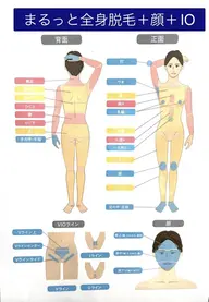 【最短美肌全身脱毛】VIO+顔パックお仕上げ