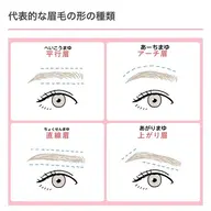 選べるまつ毛パーマ上+眉WAXスタイリング¥8000