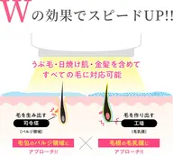 学割22歳以下限定♡全身脱毛