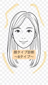 3月23日30日限定 顔診断!どんなタイプの顔なのか分かります◎それぞれ似合うメイク、似合う髪型も美容院で迷ない👩✂︎