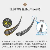 【🌹minimo価格🌹】フラットラッシュつけ放題