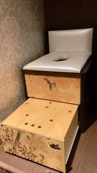 ✴️【よもぎ蒸し🌿】単品・組み合わせ🆗