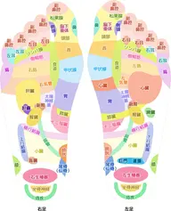 ✨‼️3月オープン記念特別価格‼️✨台湾式足つぼ25分2980円→1500円
