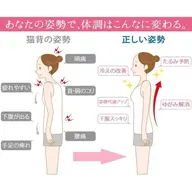 肩の痛み改善施術➕姿勢矯正