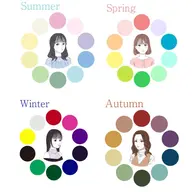 【☆学割☆】4シーズンパーソルカラー診断