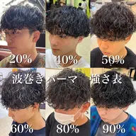 トレンドの波巻きパーマ+カット　¥14000