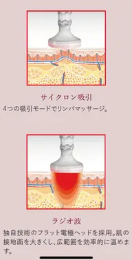 🌝上半身or下半身セルライトバキュームケアコース🌞