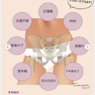 フェムケア矯正/骨盤矯正/生理痛、PMS、更年期障害、尿漏れ、湯漏れなどの身体の不調改善！妊活中の方！産後骨盤矯正