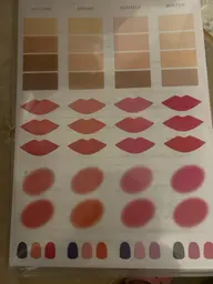 顔タイプに合わせたメイク診断