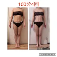 ♨️全身温活トリートメント♨️130分