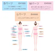 Ladies🌿お好きな3箇所脱毛¥5500