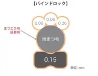 💟バインドロック💟80束👀✨25%off✨LED変更➕1100