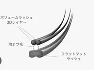 🦩バインドロック最新技術バインドロック80束