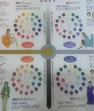 パーソナルカラー診断