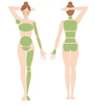 【光脱毛】気になる箇所★選べる3パーツ