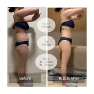 《仮予約》パワーレメディ75分【発汗×深層アプローチで痩身効果◎】痩せたい・疲れを取りたい方に人気No.1 ！