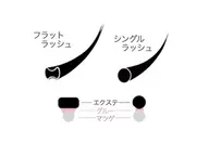 会員専用、3回コースを持ってる方専用