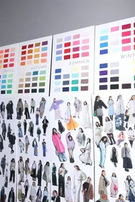 【ファッションマスター!】顔タイプ+自分バランス骨格診断