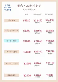 お得な3回と6回コースのフェイシャル練習コースのモニターさん、ミニモ学割OK