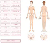 《レディース◆IPL脱毛》プレミアム保湿🫧全身脱毛（VIO顔なし）🫧1回