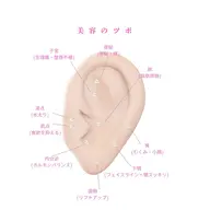 耳ツボジュエリー☆12粒パーツ選び放題