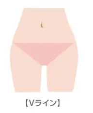 ☆初心者向け☆Vラインシュガーリング(回数:1回)【女性限定】