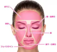 フェイシャルwax脱毛（全体）