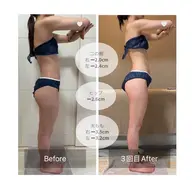 《仮予約》パワーレメディ90分【疲れ・むくみ・痩せにくさの根本ケアに】筋肉の奥までしっかりアプローチし、血流代謝を促進