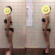 軟部組織リリース(新感覚筋膜リリース) 特に下半身太り 体質改善したい方にオススメ(痩身)足湯付き