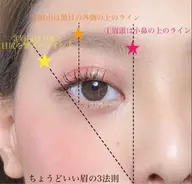 正しいスキンケアの見直しから、あなたのお肌に合ったカラーを使ったメイクのコース。