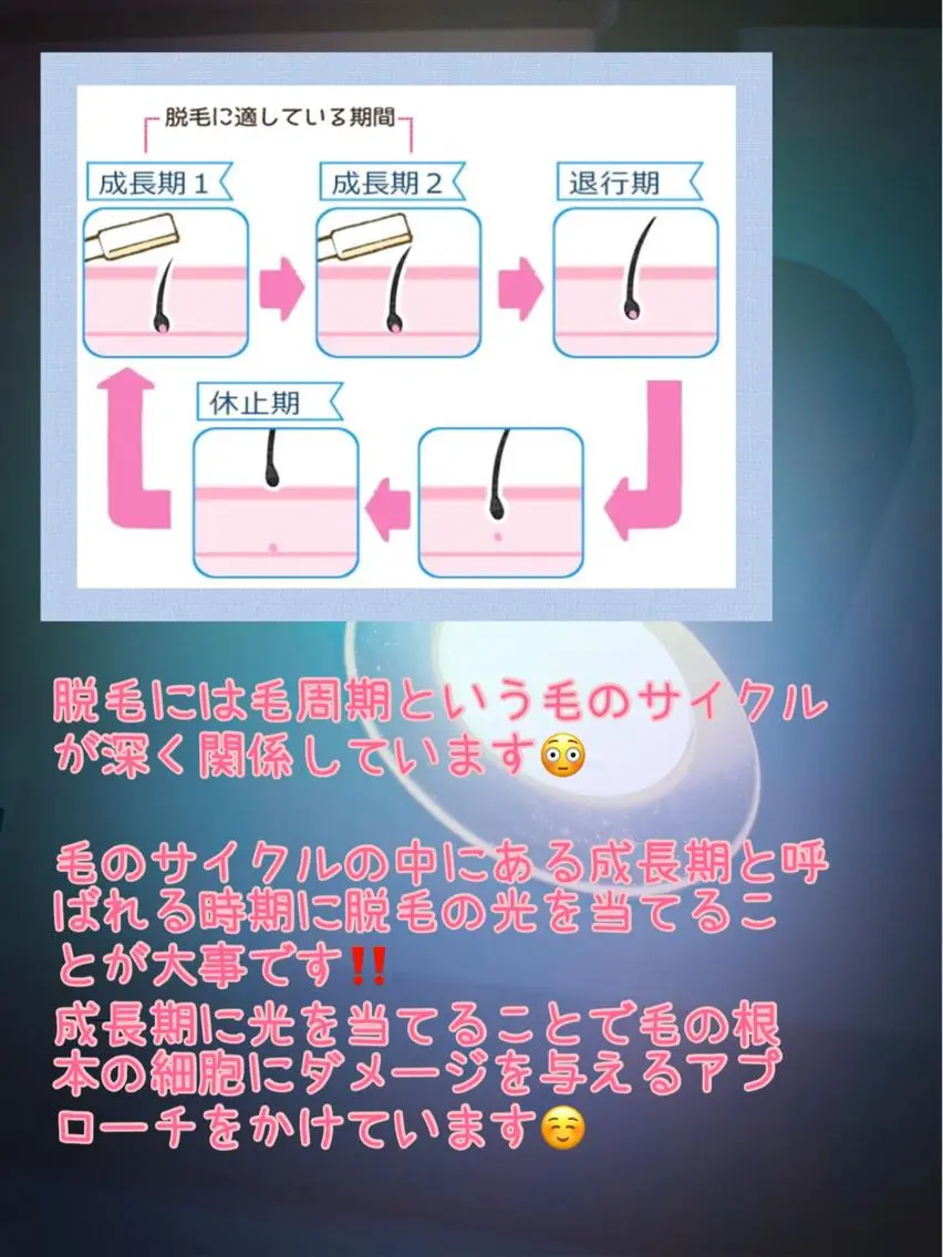 メンズ 脱毛 LUCE メンズ脱毛のエステ・リラクイメージ