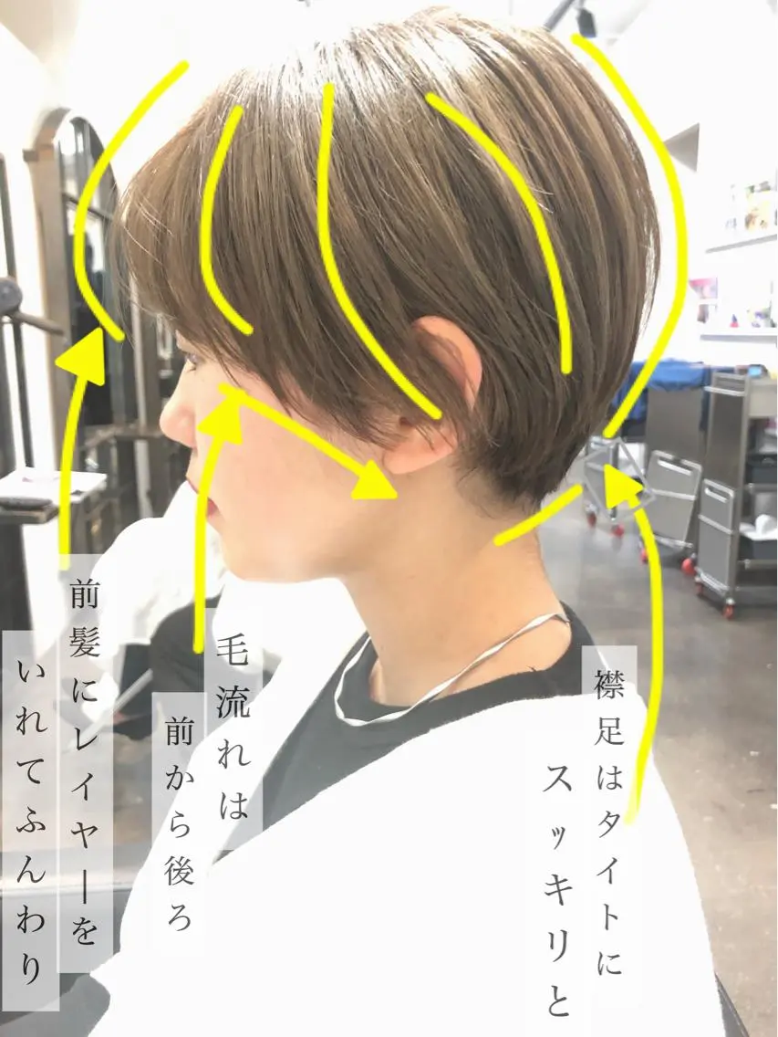 ショート 中野 恵脩のヘアスタイル
