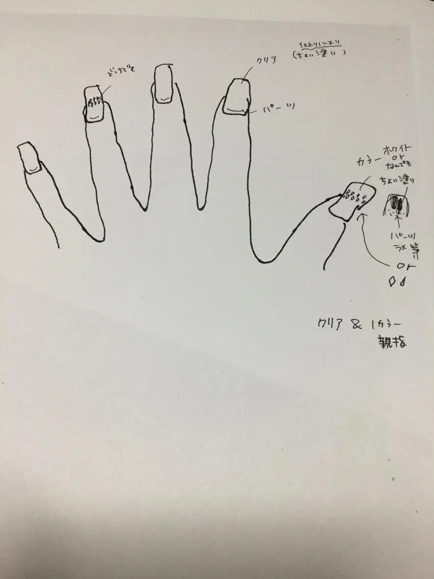 ネイル ネイルチップ nailsalon moelleuxのその他イメージ